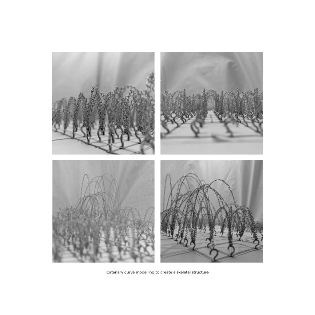 Catenary Curve Arch Modelling